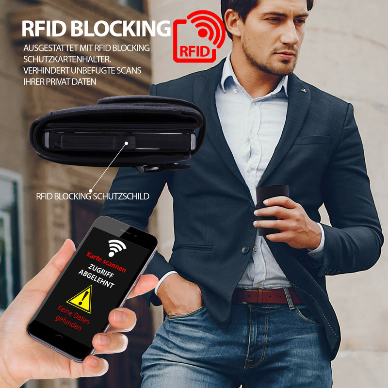 RFID Wallet ohne Münzfach